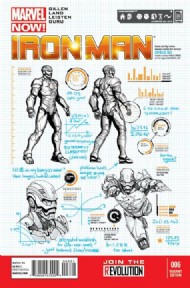 Iron Man (5th Series) 2013 - 2014 #6