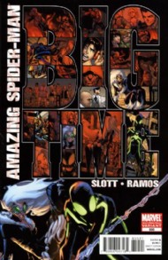 The Amazing Spider-Man (2nd Series) 1999 - 2013 #650