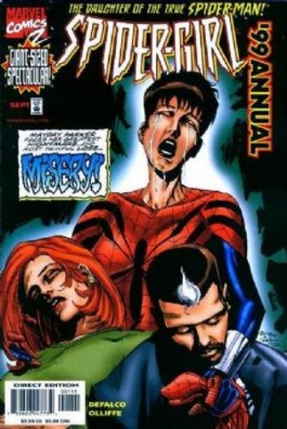 Spider-Girl Annual #1
