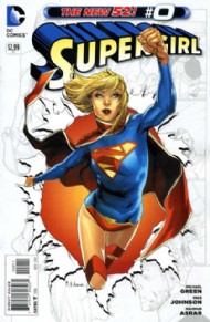 Supergirl (6th Series) 2011 - 2015