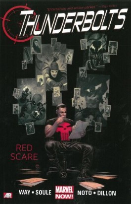 Thunderbolts (2nd Series): Red Scare